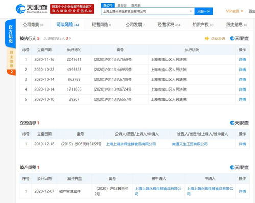 永辉超市关联公司申请破产清算 零售业变革下的阵痛与启示